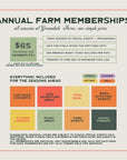 2026/2027 Annual Greendale Acres Membership
